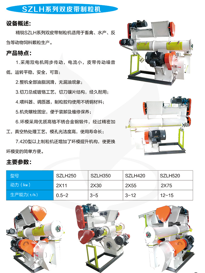 SZLH系列雙皮帶制粒機